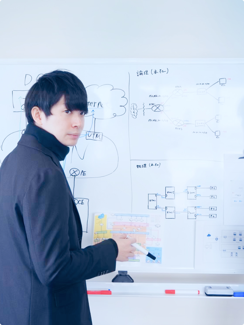 FREEDGEの従業員の様子